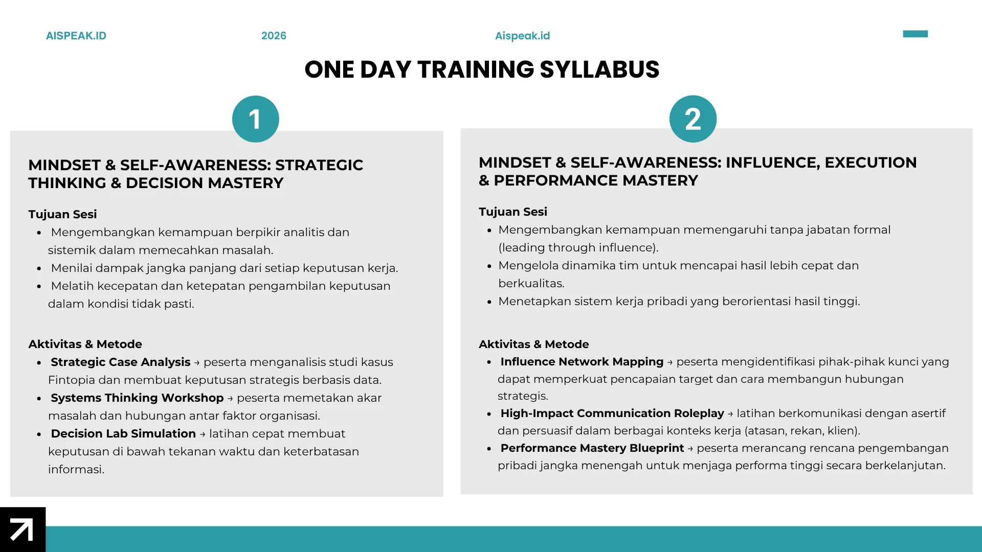 Strategic SL Batch 2 — Section