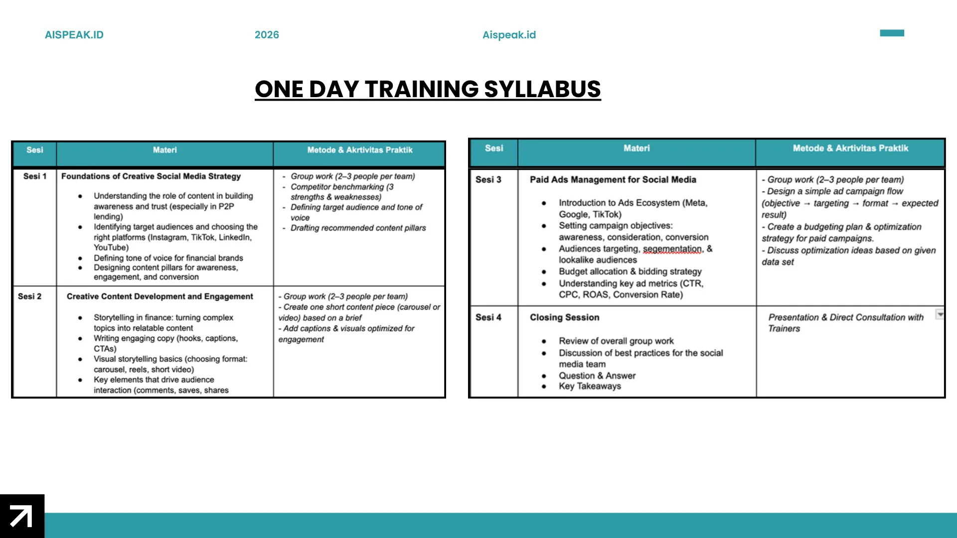 Strategic SL Batch 2 — Detail